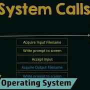 System Calls