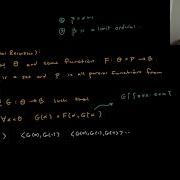Axiomatic Set Theory 25 Induction And Recursion On Ordinals