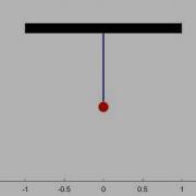 Simple Pendulum Animation Using Matlab