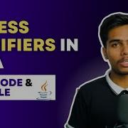 Access Modifiers In Java PUBLIC PRIVATE PROTECTED And DEFAULT
