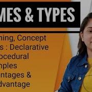 Frames Artificial Intelligence Types Examples Knowledge Representation AI Kanika Vats
