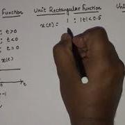 92 Signum Function Unit Rectangular Unit Triangular Function Elementary Signals EC Academy