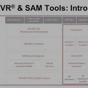 Getting Started With Atmel Studio 7 Episode 1 AVR SAM MCU Tools Overview