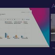 Visualization With Solr Math Expressions And Fusion SQL Joel Bernstein Lucidworks