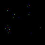 Simulating Molecular Dynamics In Python