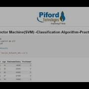 Practical Example On Support Vector Machine SVM Explained