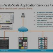 2016 OpenStack Summit Austin Ashish Shah Lessons Learned From OpenStack Deployments