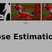 Full Paper PersonLab Pose Estimation Instance Segmentation With A Bottom Up Geometric Embedding
