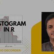 Histogram With Density Line In R Easy Ggplot2 Tutorial