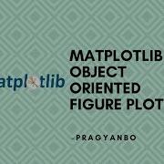 Matplotlib Object Oriented Figure Plots