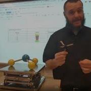 Molecular Modeling Lab
