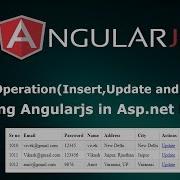 CRUD Operations Using AngularJS In Asp Net MVC