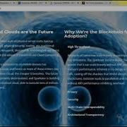 Sparkster ICO Review Build Apps Write No Code 2nd Edition