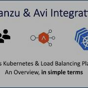 Avi AKO TKG Integration Part 1 Overview For Beginners