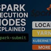 Apache Spark Execution Modes Explained Local YARN Kubernetes More