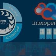 IBM Cloud OpenStack Services