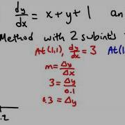 MATH222 17b Euler S Method