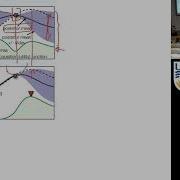 Machine Learning 10 Bayesian Optimization And Multi Armed Bandits Free Online Course