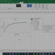 Plotting Temperature Vs Time Graph Using Excel