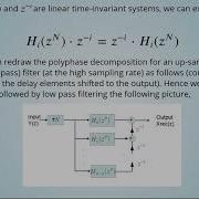 ADSP 08 Noble Identities Filters 14 Python Example Down Sampling