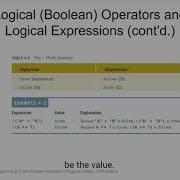 CS126 8 Selection Conditional Control Structure Part 1 2
