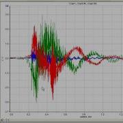 WinPOS Shock Response Spectrum