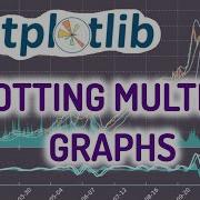 Python Matplotlib Tutorial 11 For Beginners Plotting Several Graphs