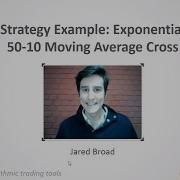 Exponential Moving Average Cross Strategy Walk Through