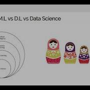 Python For Kids Demo Session By Asia S Youngest Data Scientist Mr Siddharth Pilli