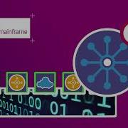 Introduction To Service Virtualization