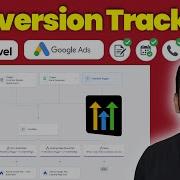 Conversion Tracking For Google Ads And GoHighLevel Step By Step Guide