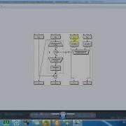 DES Encrption And Decryption Explained