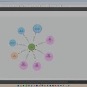 Explore No Code GraphRAG Agents In 10 Minutes On Your Own Data