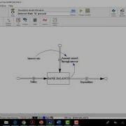 Vensim Crash Course Part 6 Discarding Simulation Data For Graphs