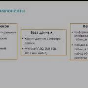Вебинар SolarWinds Network Performance Monitor мощное ПО для мониторинга сети от 28 05 2019