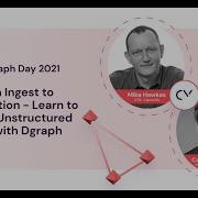 Dgraph Day 2021 Workshop From Ingest To Visualization Learn To Handle Unstructured Data W Dgraph