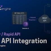 3rd Party REST API Integration JetEngine Elementor Rapid API