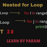 Nested Loops In Python For Loop Explained Python Tutorial LearnByparam