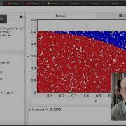 How To Calculate Pi With Random Numbers