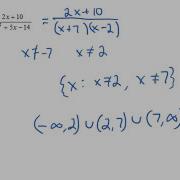How To Find The Domain Of A Function Radicals Fractions Square Roots Interval Notation