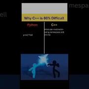 Why C Is 80 Difficult Memes Funny Coding Shorts LearnComputerWithRCS
