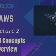 Aws Cloud Concepts Overview Lecture 2 Octa Networks
