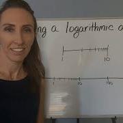 How To Read A Logarithmic Axis