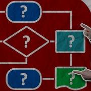 Process Mapping For Value