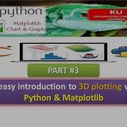 An Easy Introduction To 3D Plotting With Python Matplotlib PART 3