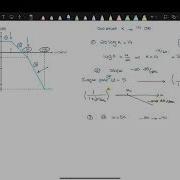 Obtaining The Transfer Function Corresponding To The Bode Magnitude Plot