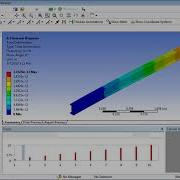Ansys Workbench Harmonic Response I Section