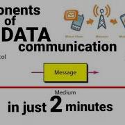Components Of Data Communication