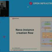 OpenStack Troubleshooting Field Survival Guide
