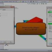 SolidWorks Simulation Расширенные настройки гармоник часть 1